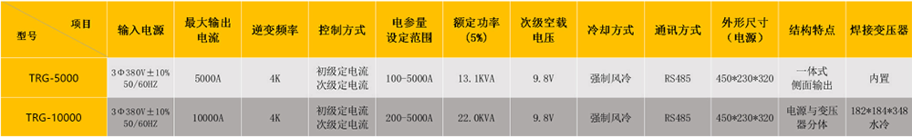 保險管熔片焊接專機技術參數